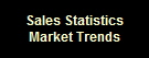 Saratoga Real Estate Market Trends Report and Home Sales Statistics MLS Saratoga CA